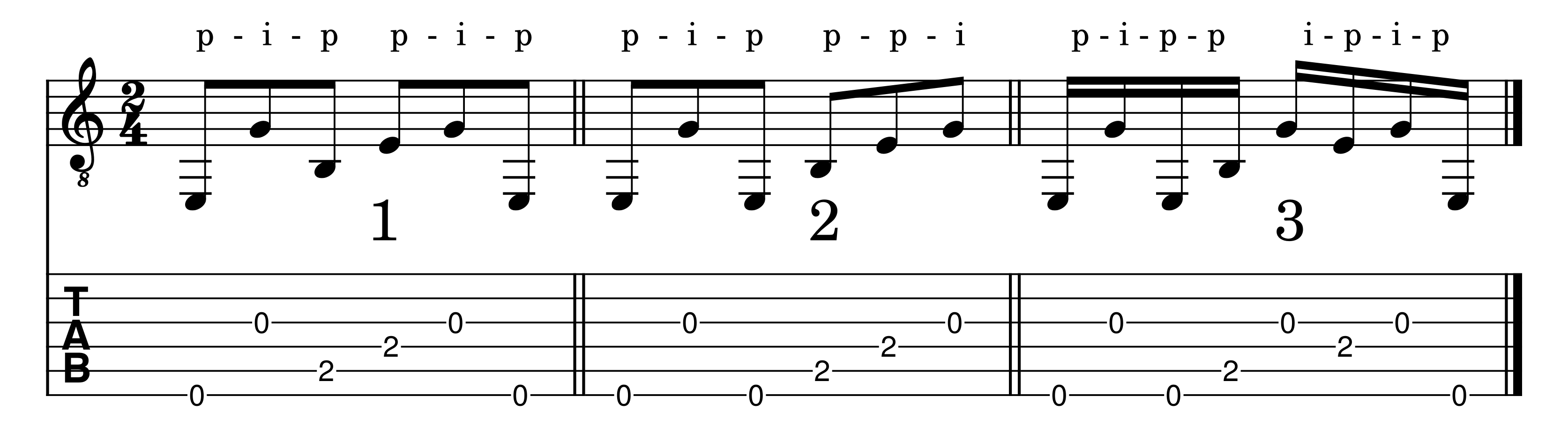 all thumb and index