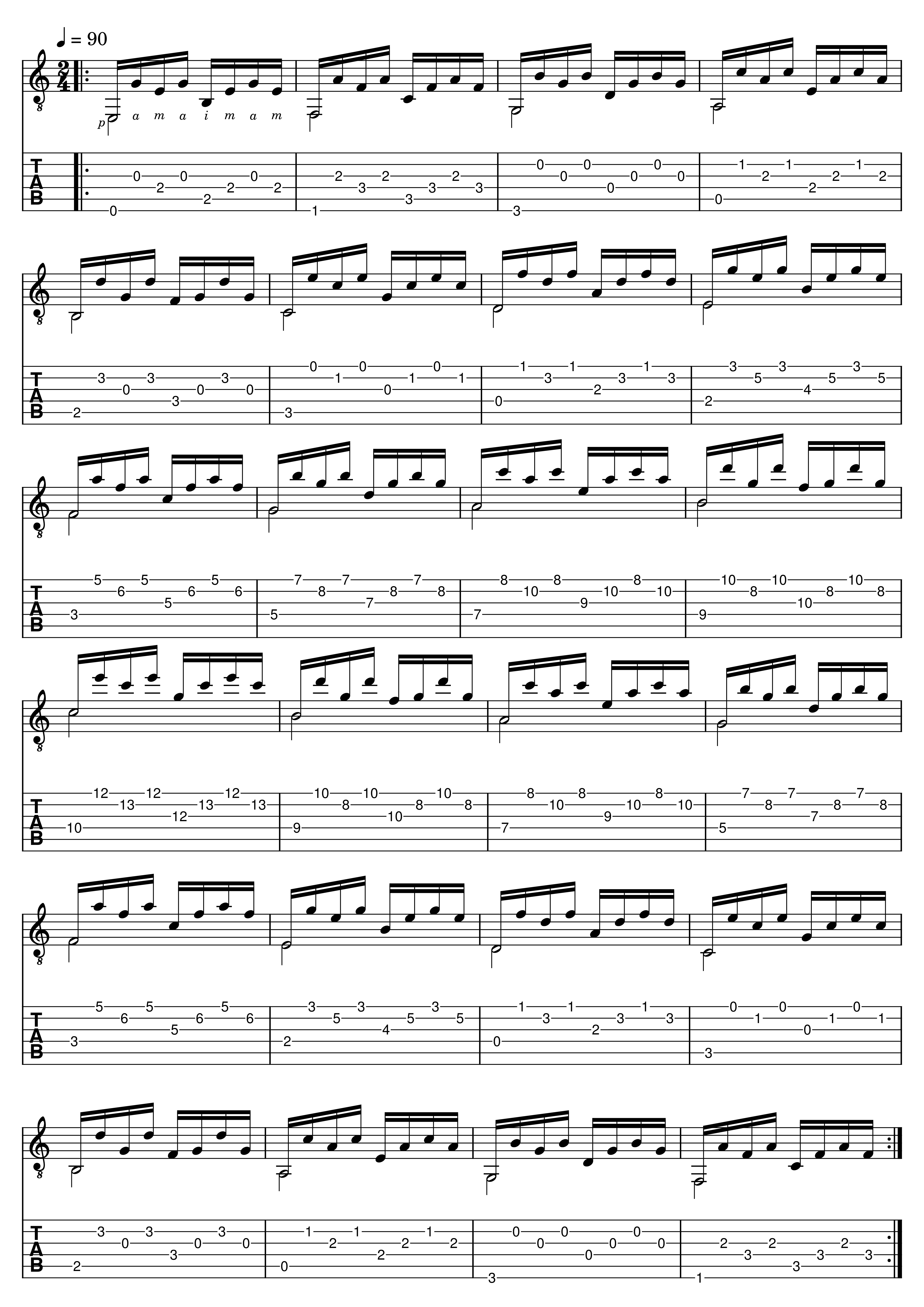 diatonic chording