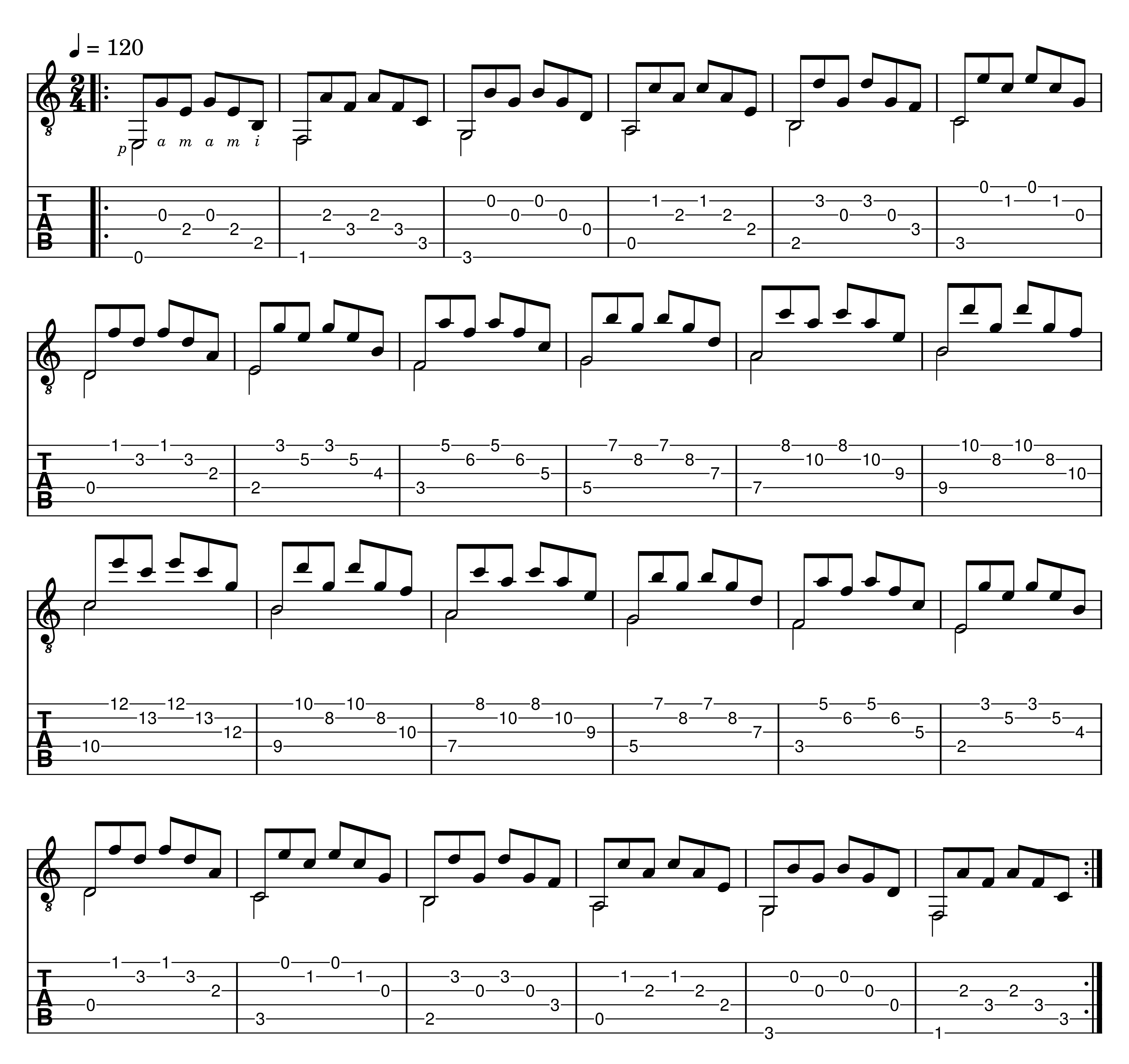 diatonic chording