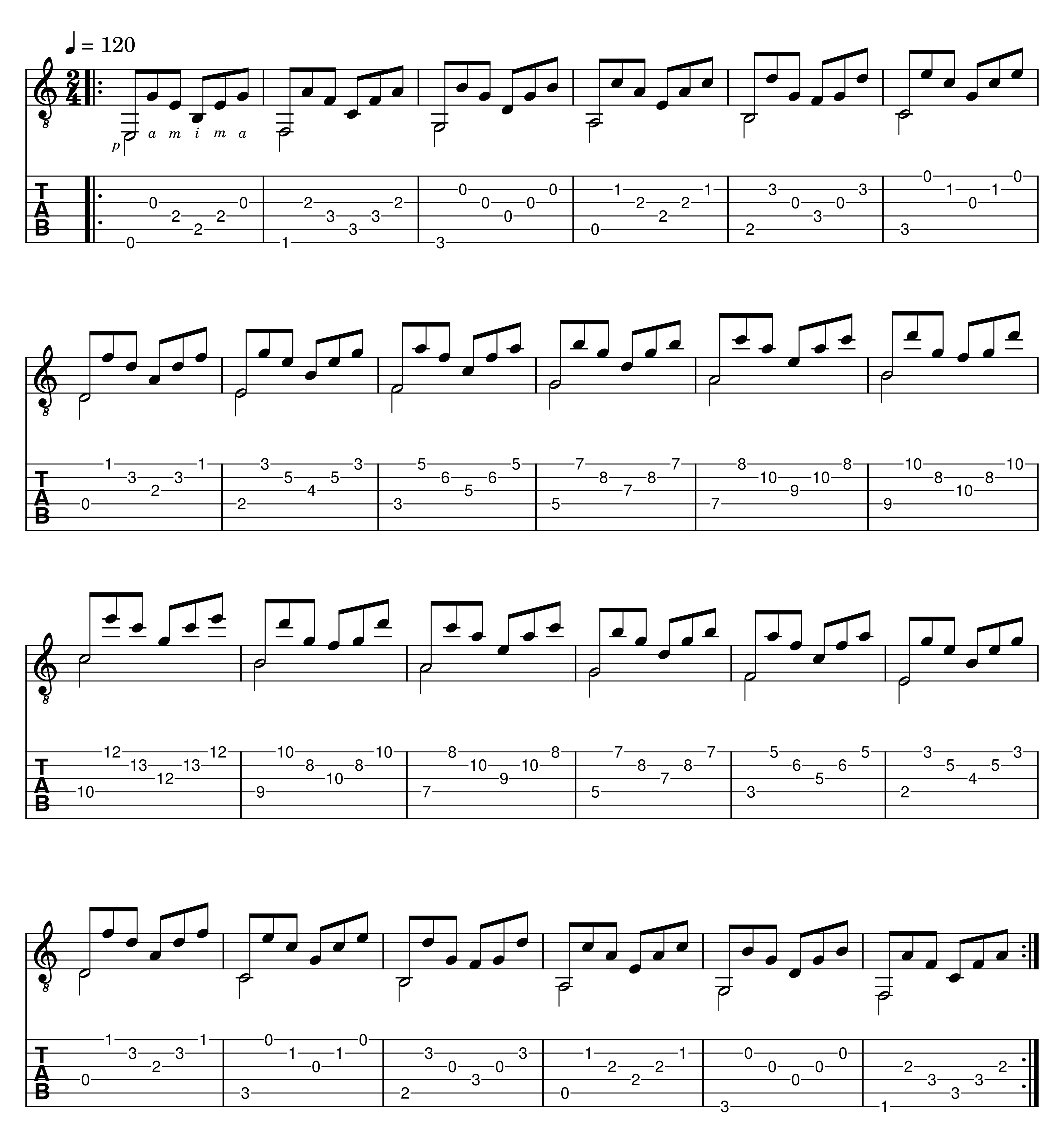 diatonic chording