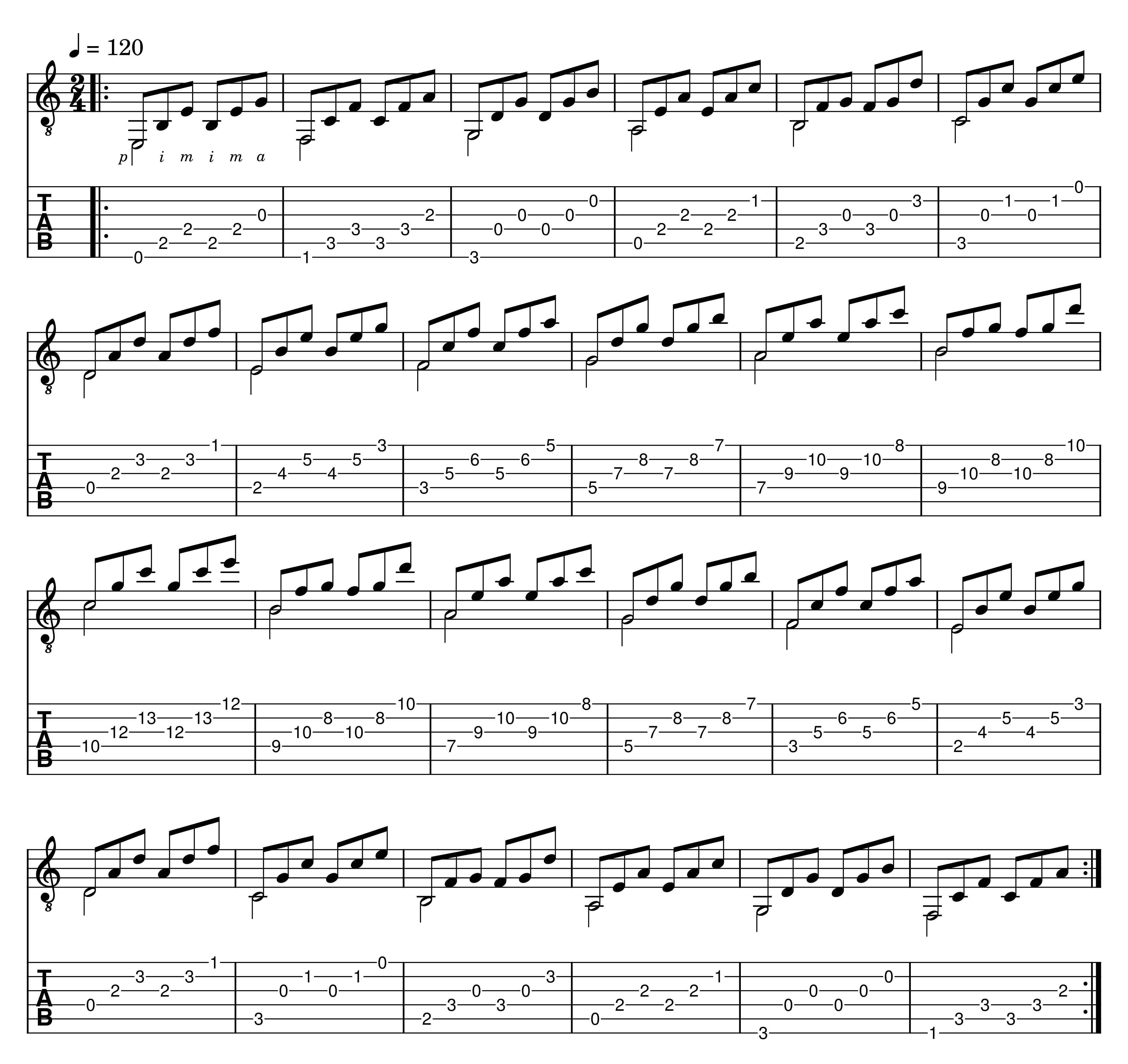 diatonic chording