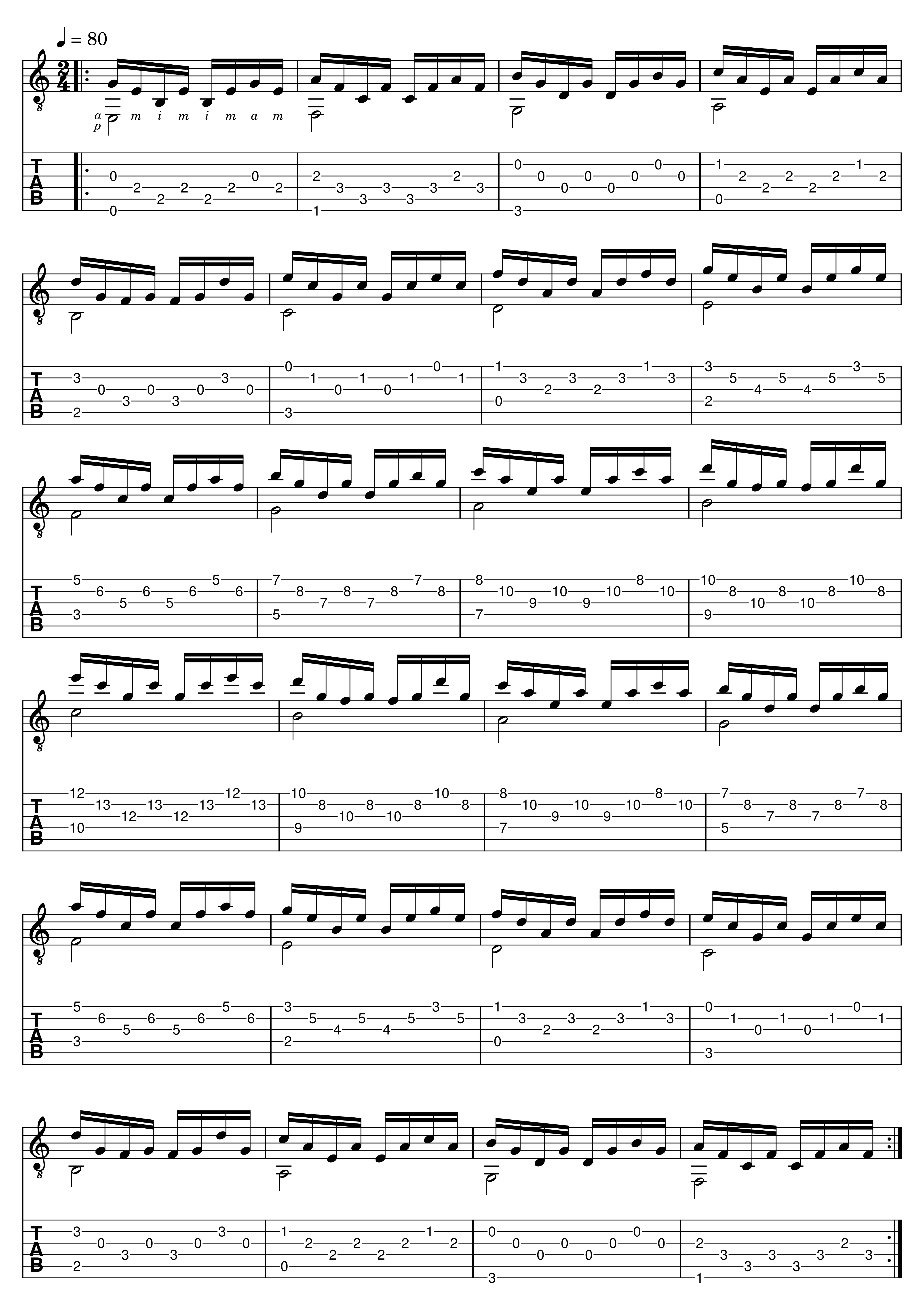 diatonic chording