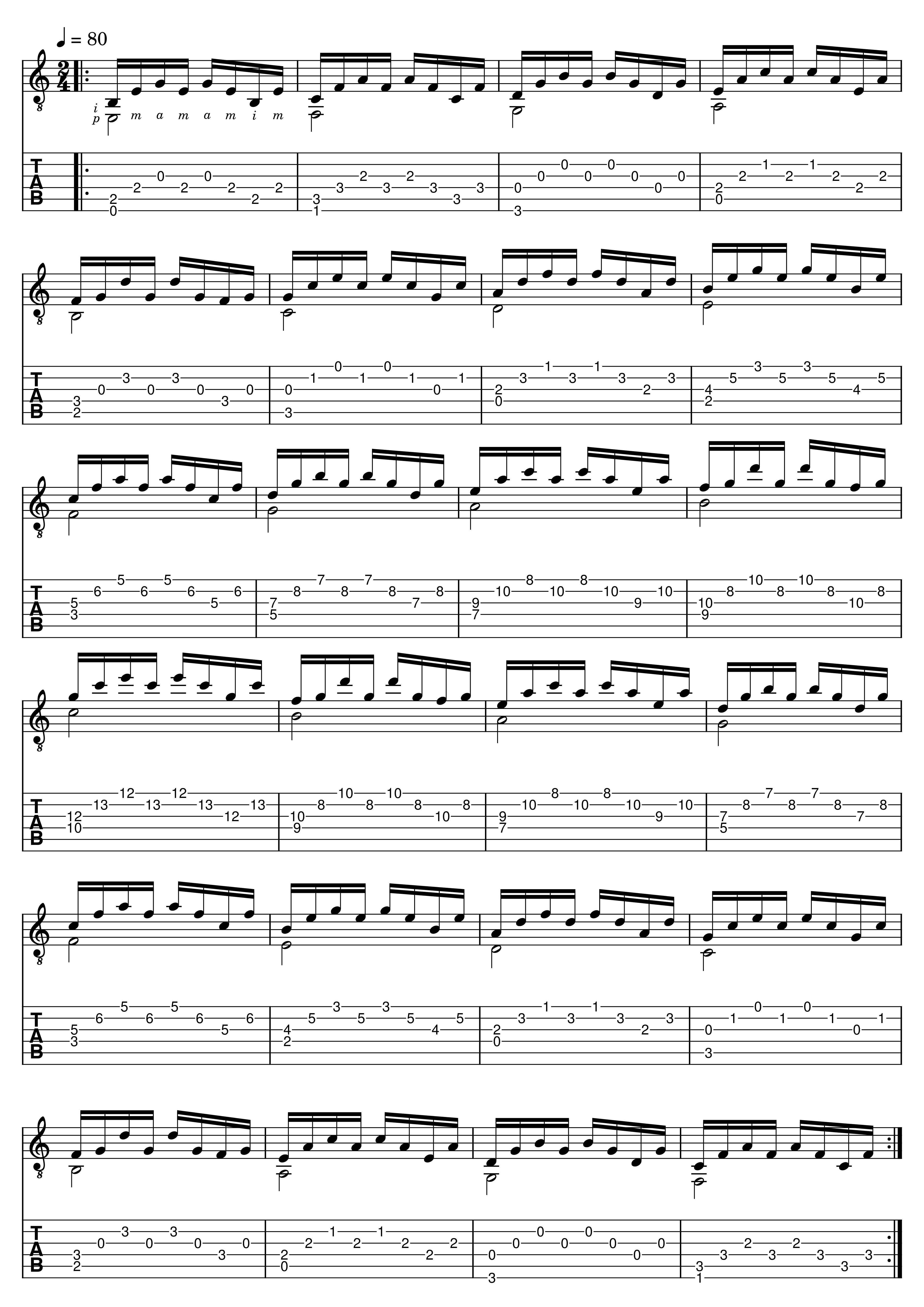 diatonic chording