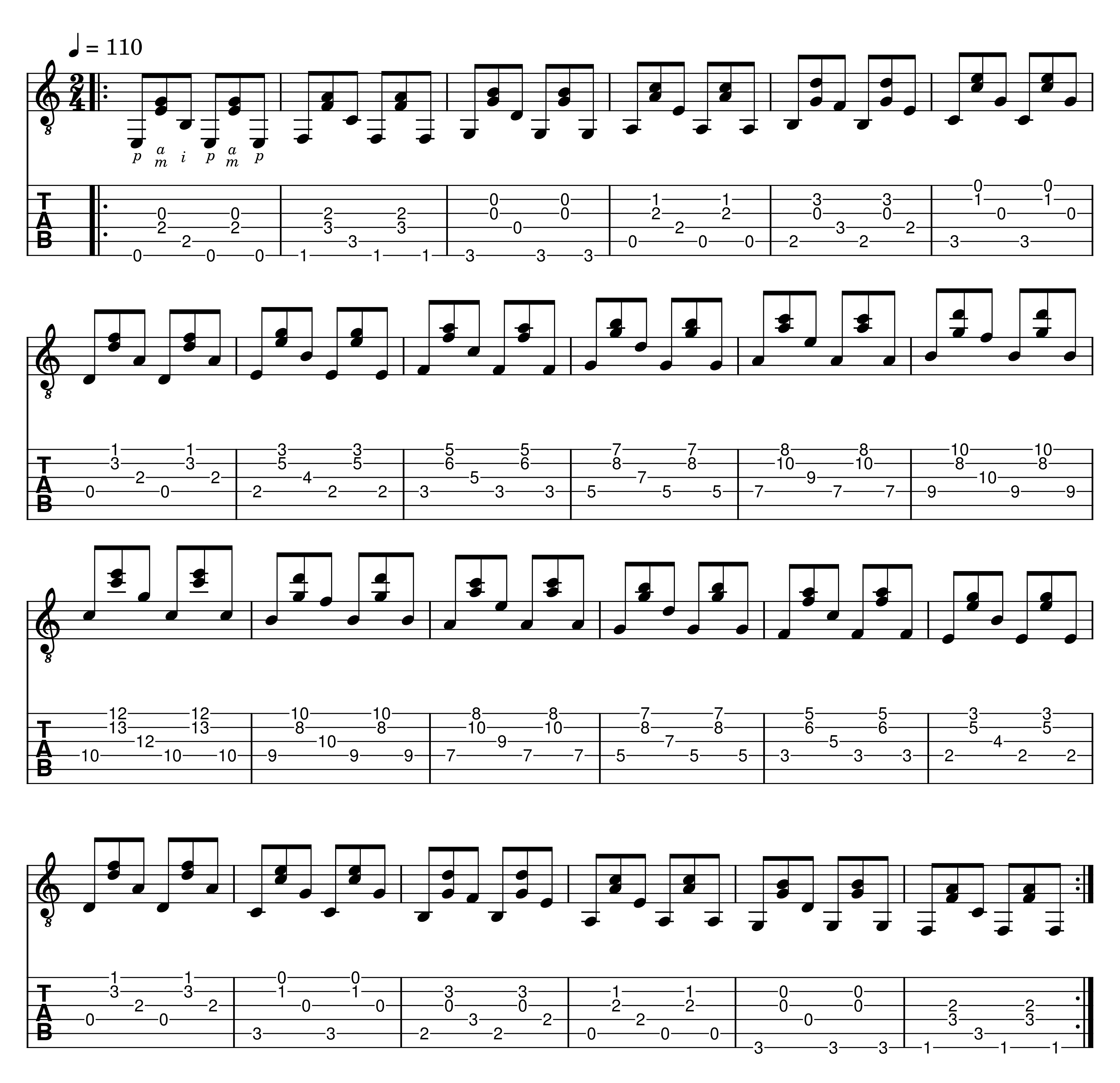 diatonic chording