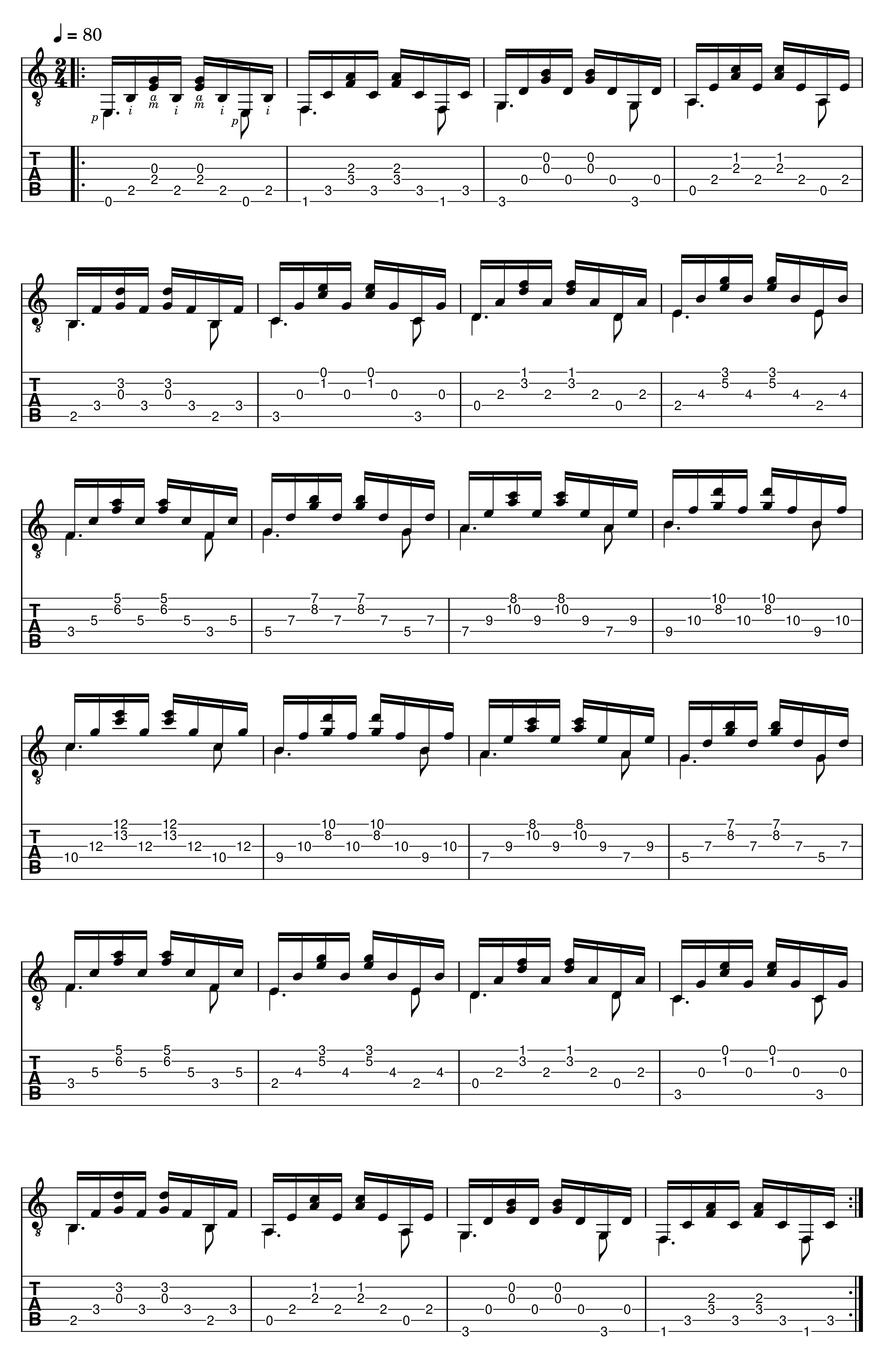 diatonic chording