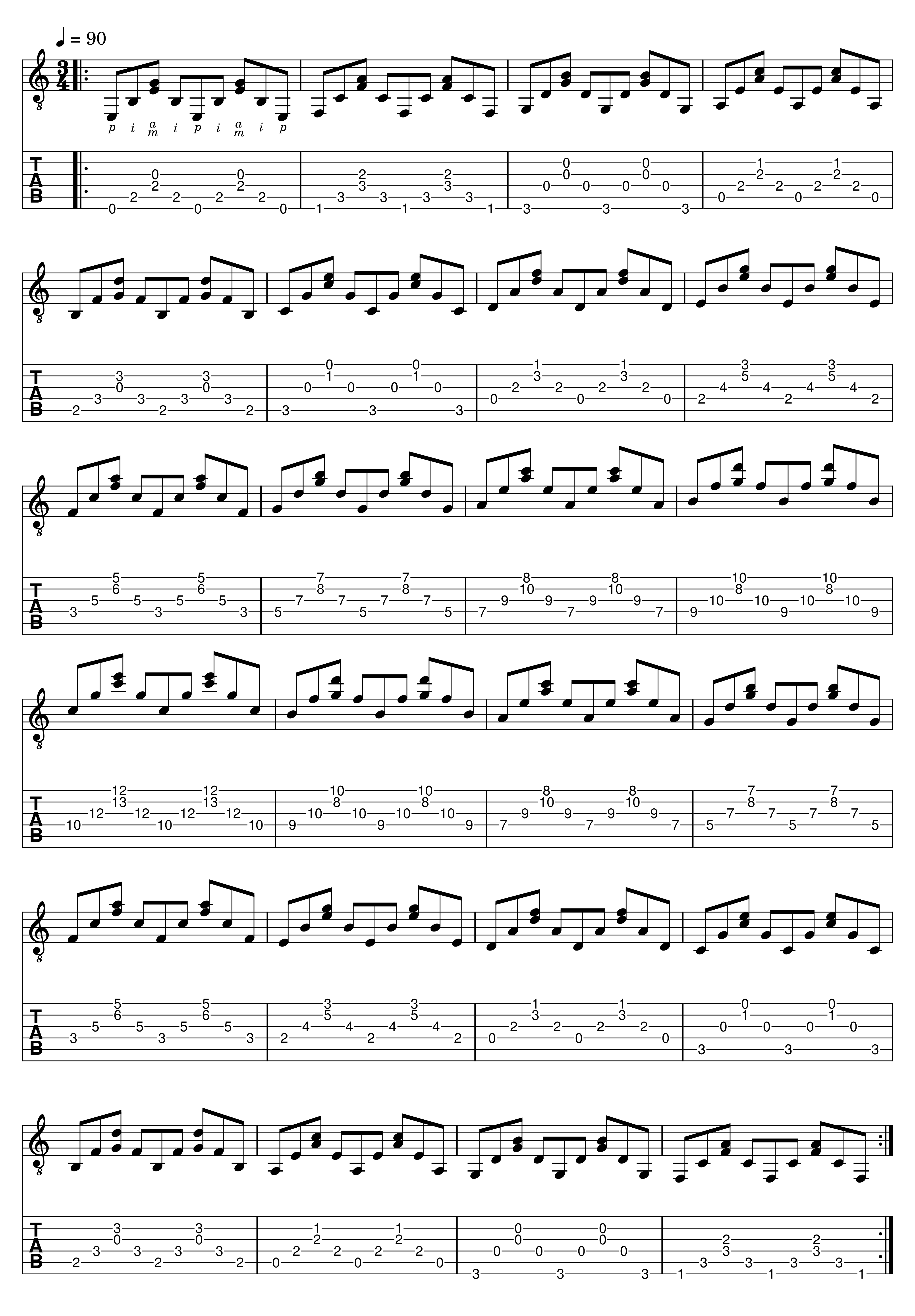 diatonic chording