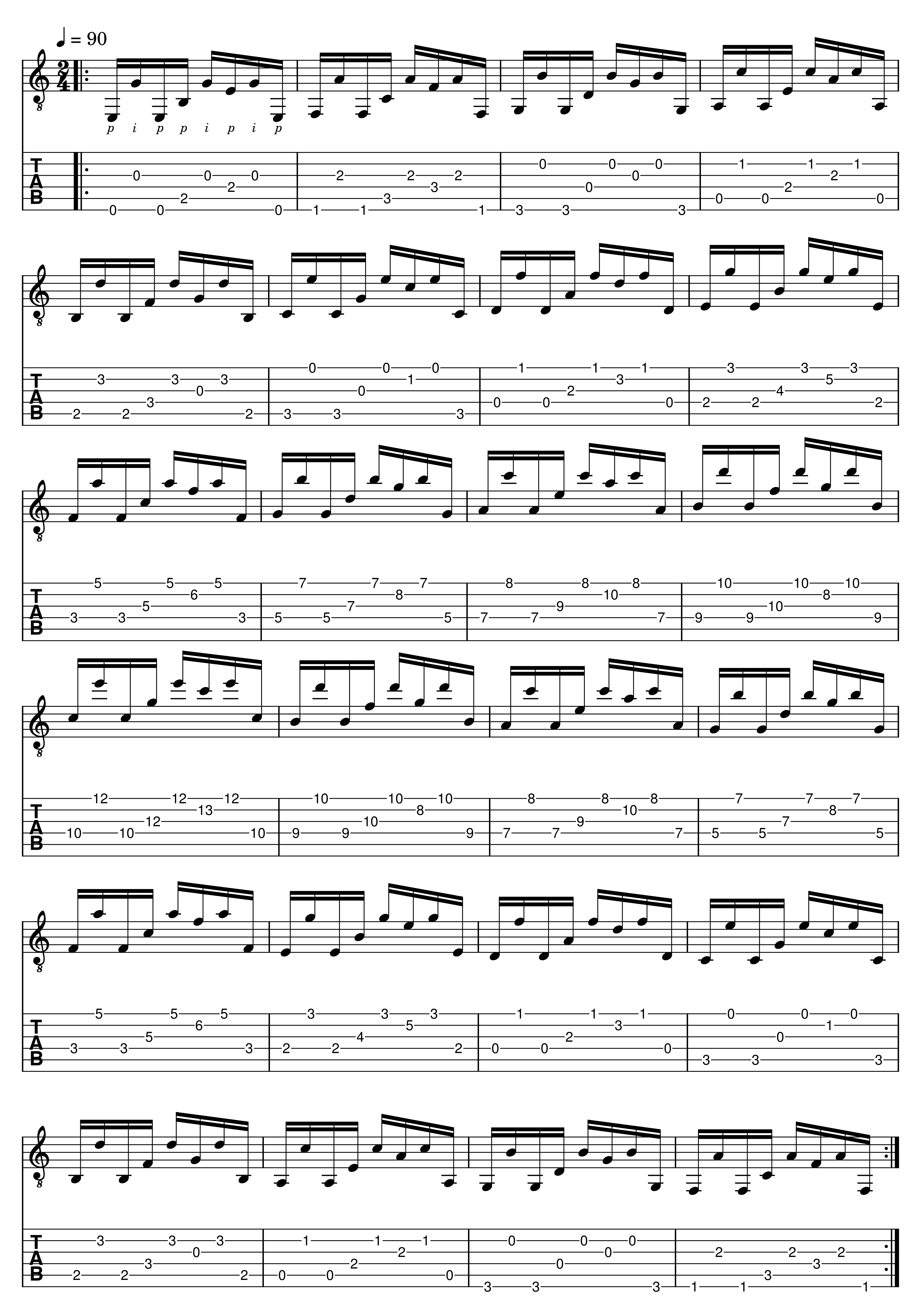 diatonic chording