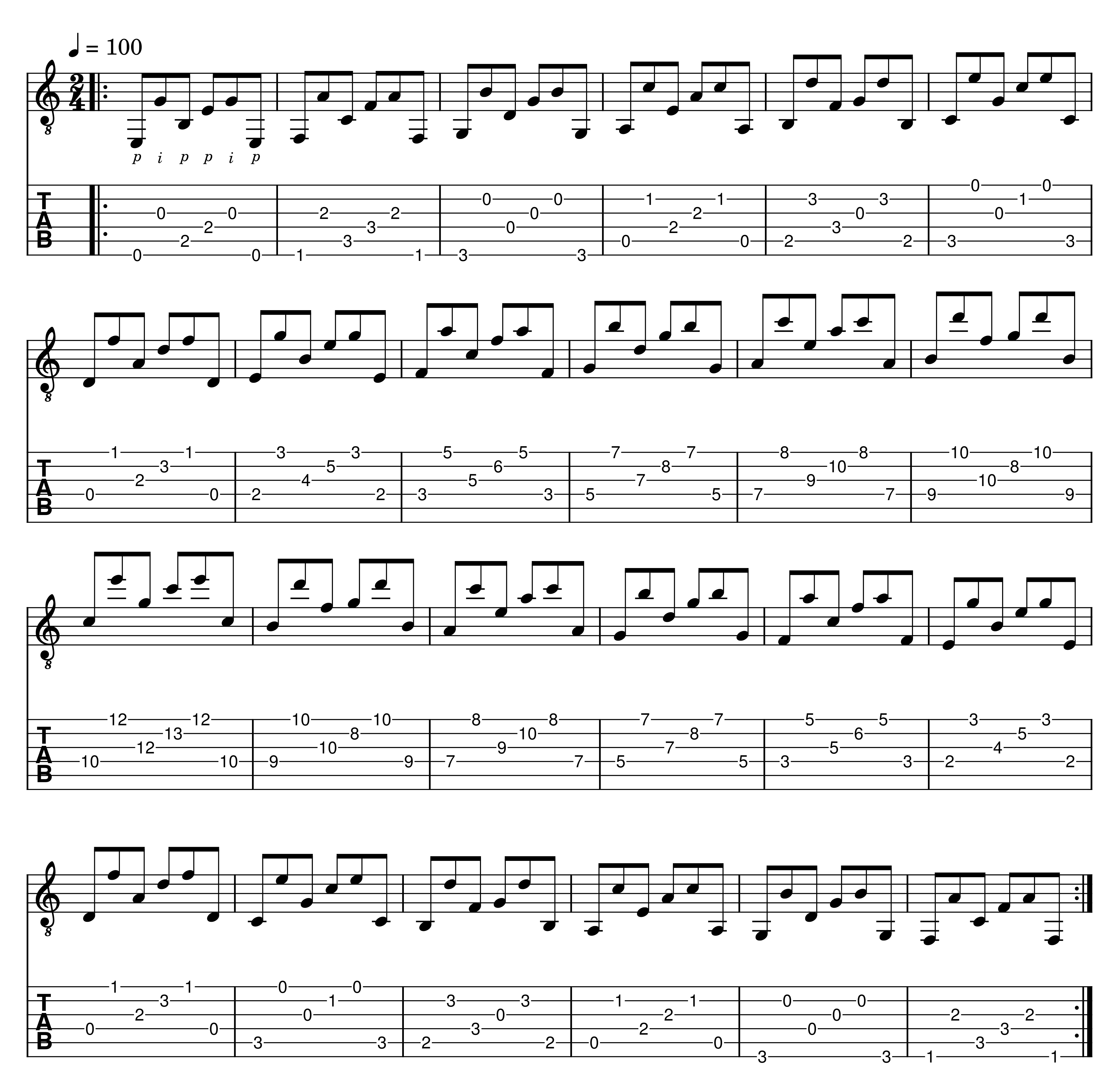 diatonic chording