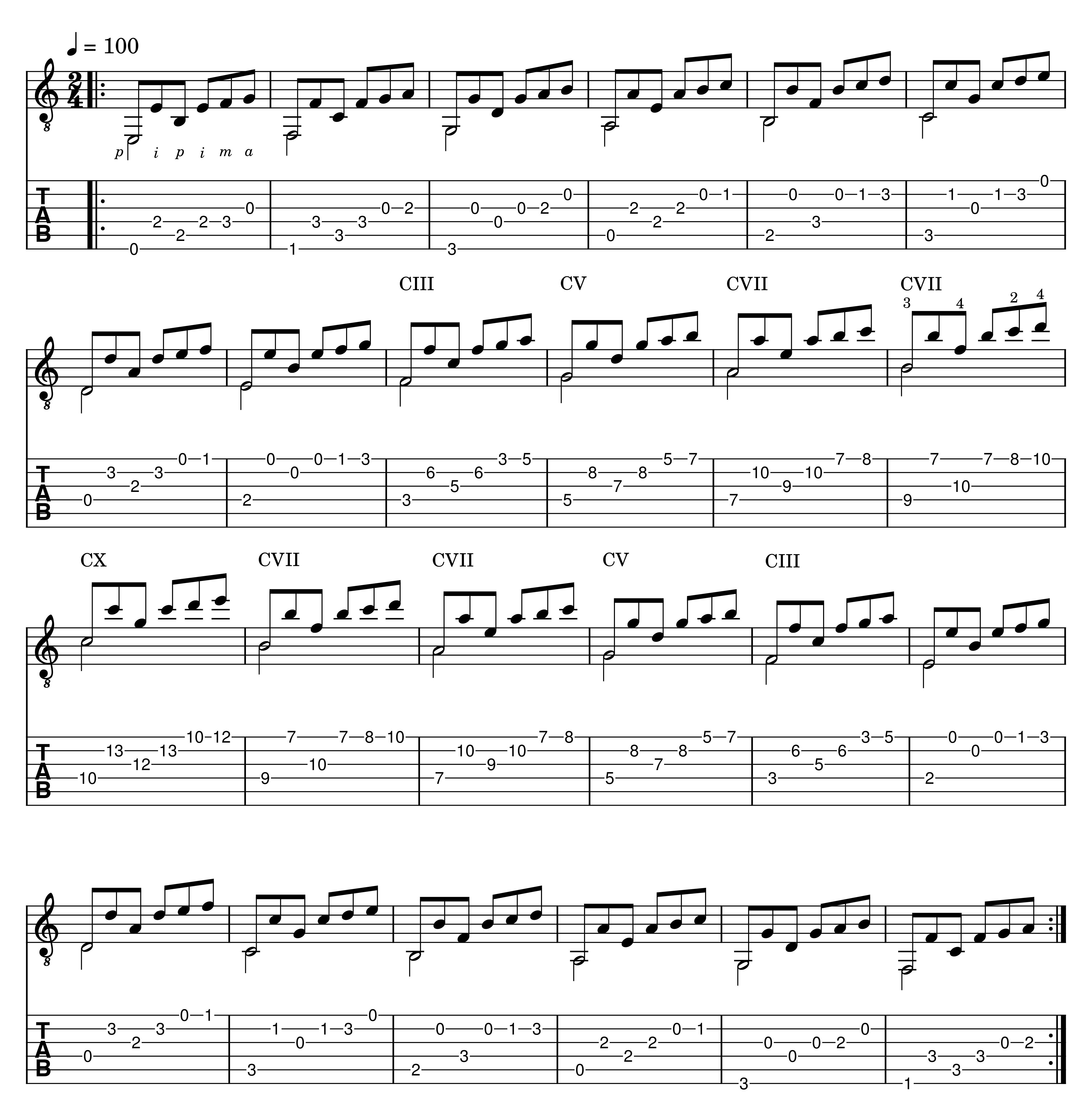 diatonic chording