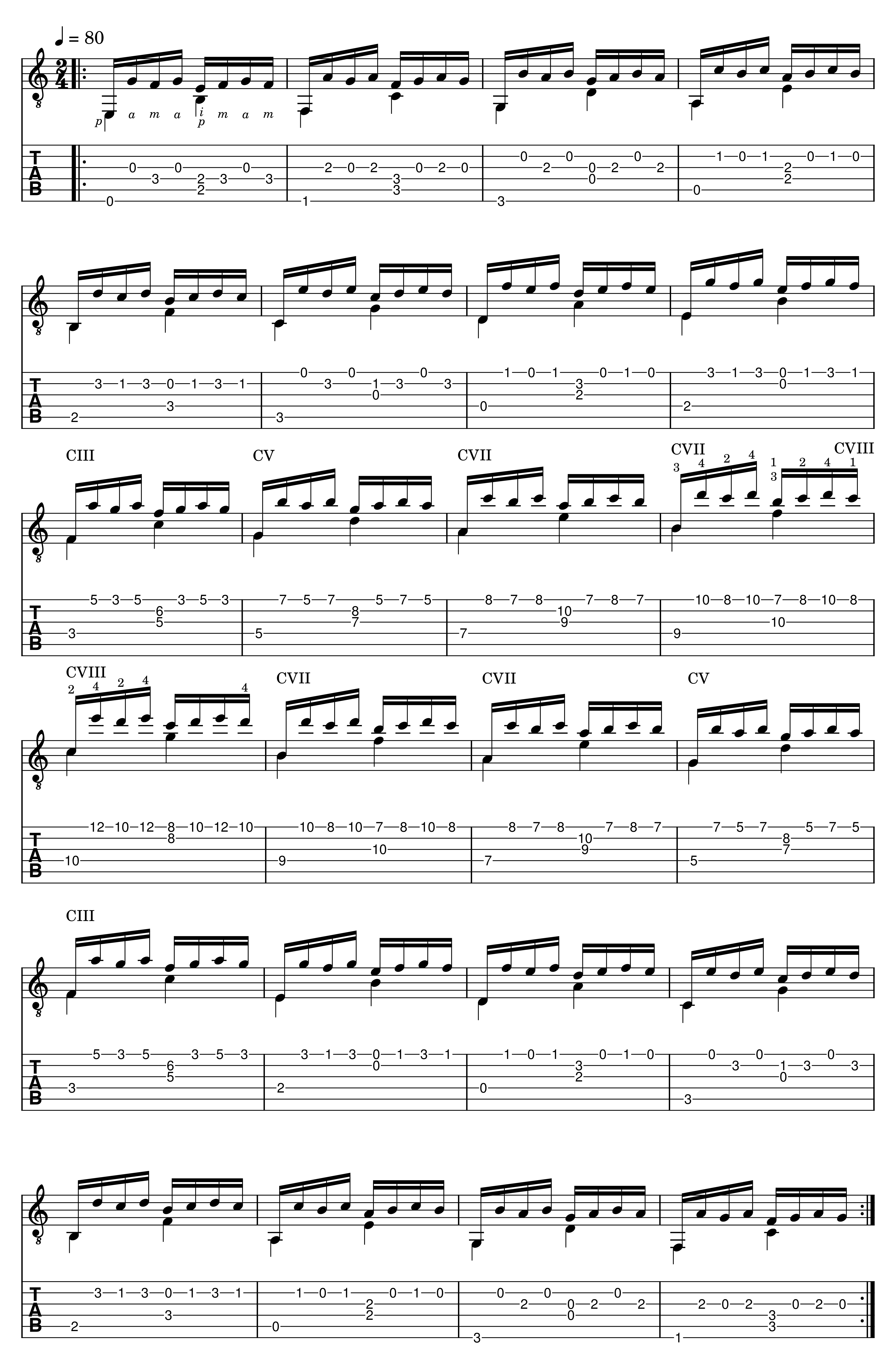 diatonic chording