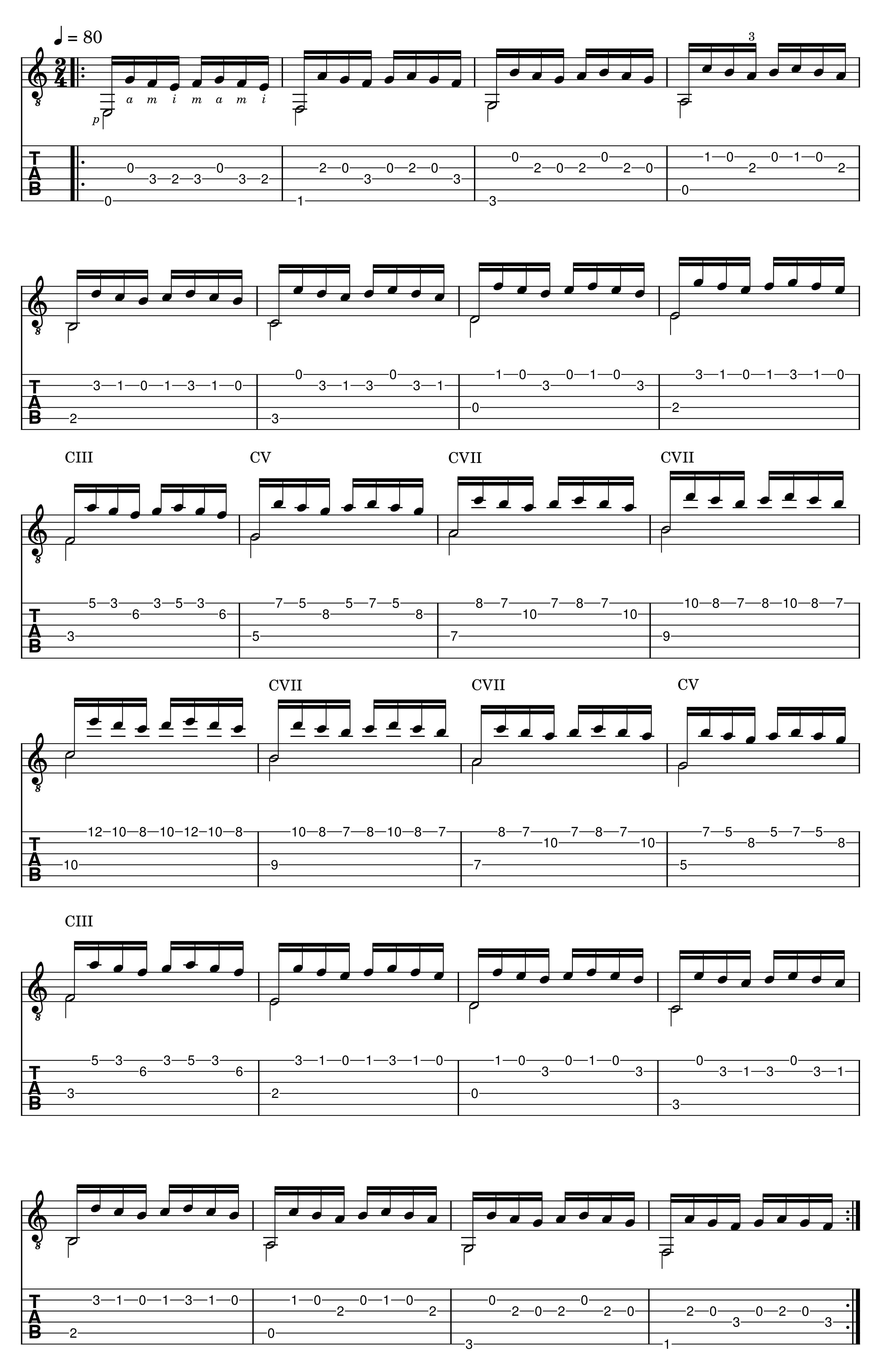 diatonic chording