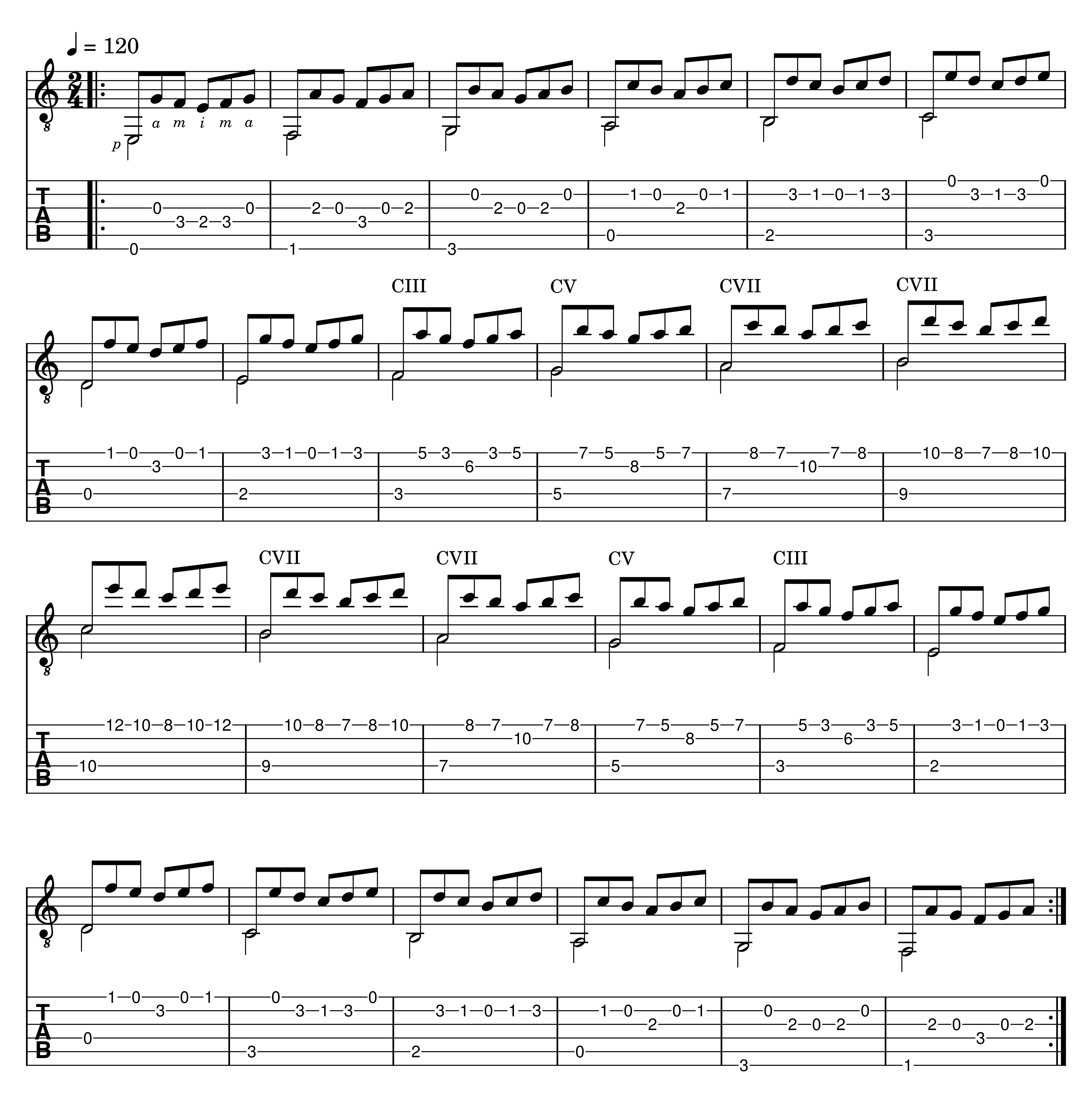 diatonic chording