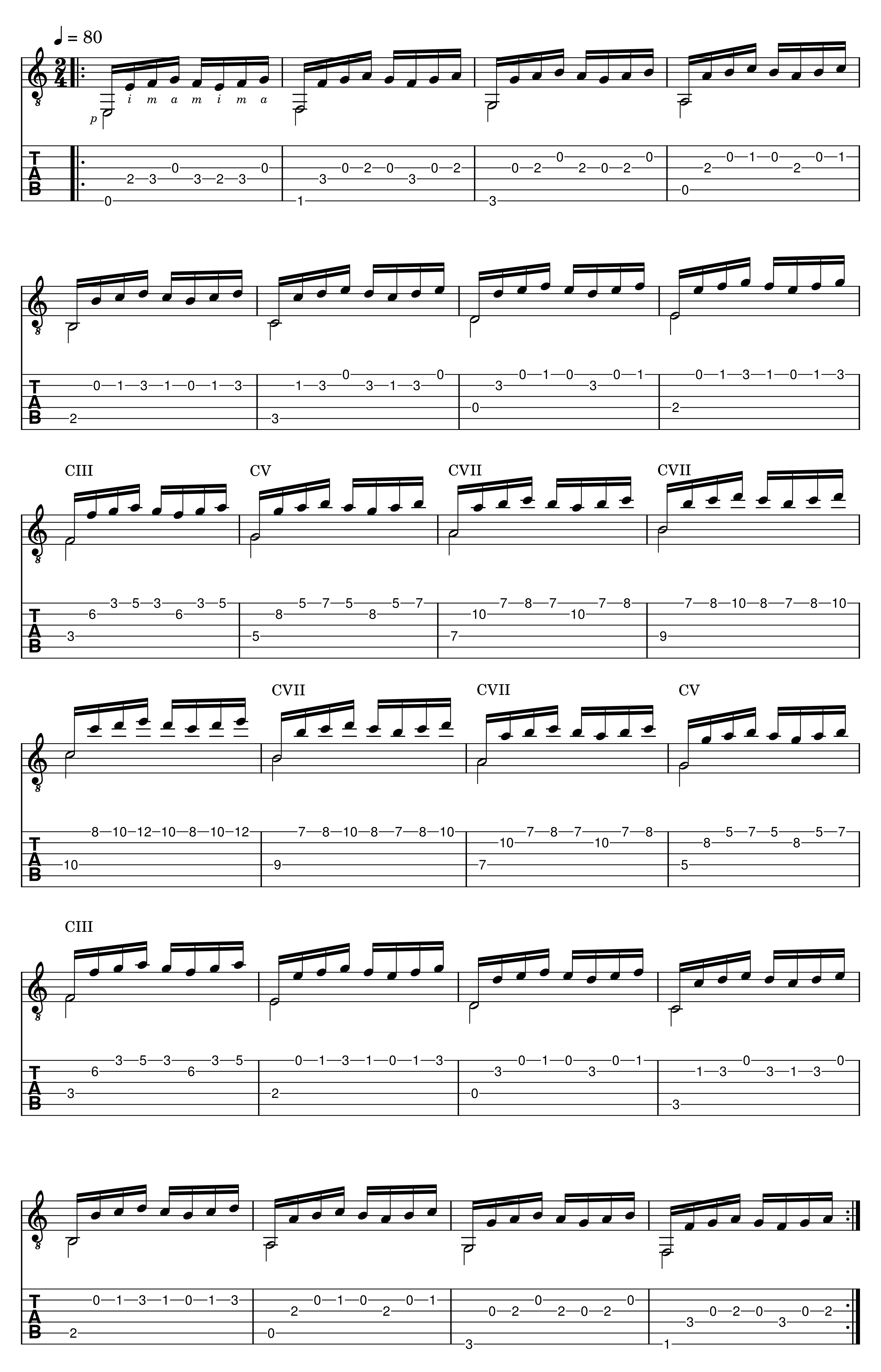 diatonic chording