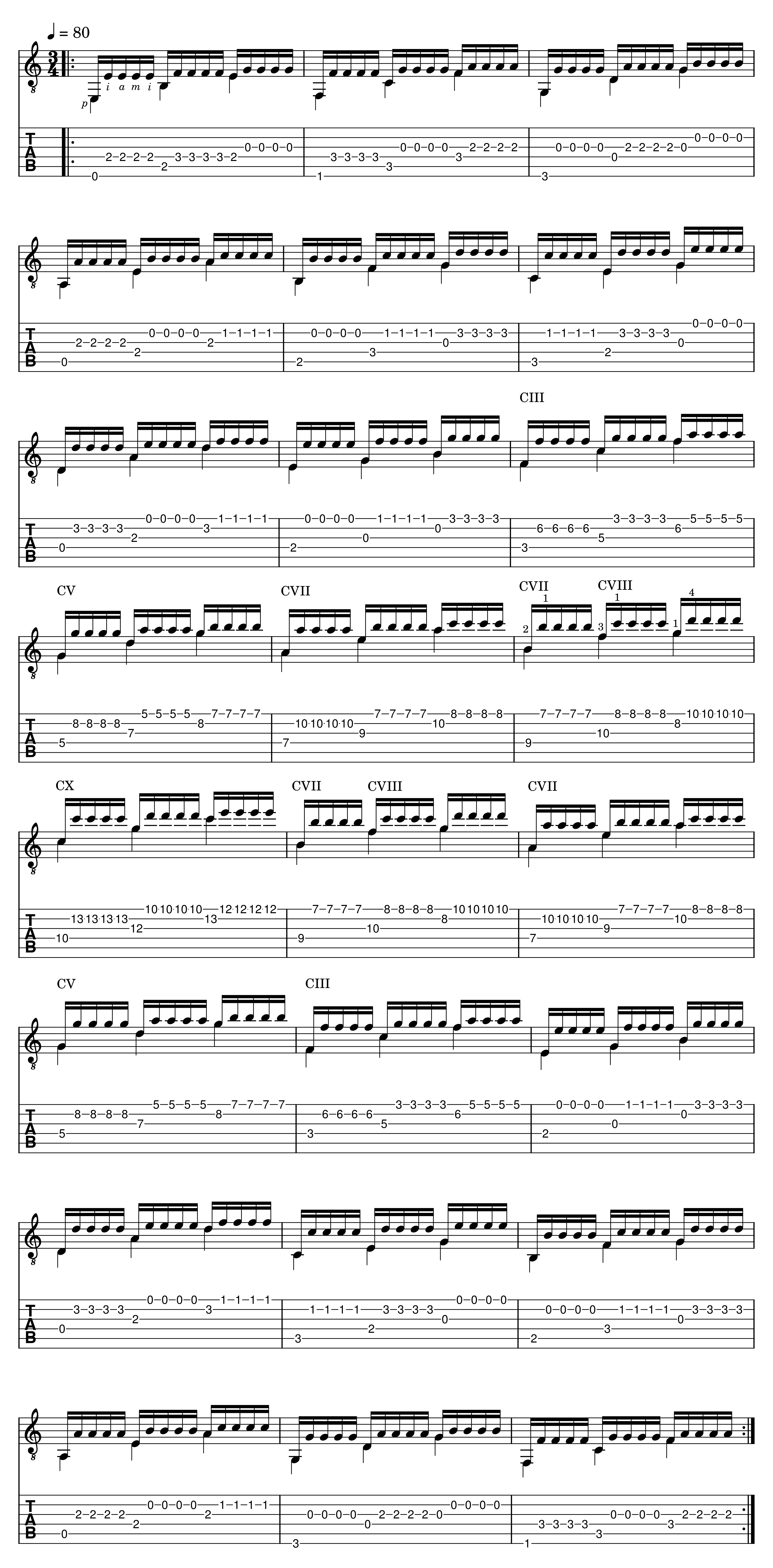 diatonic chording