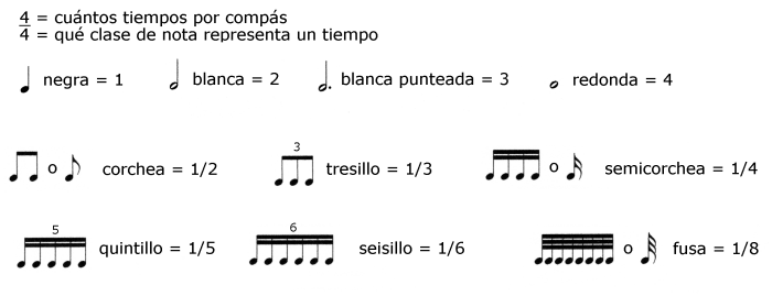 resumen 1